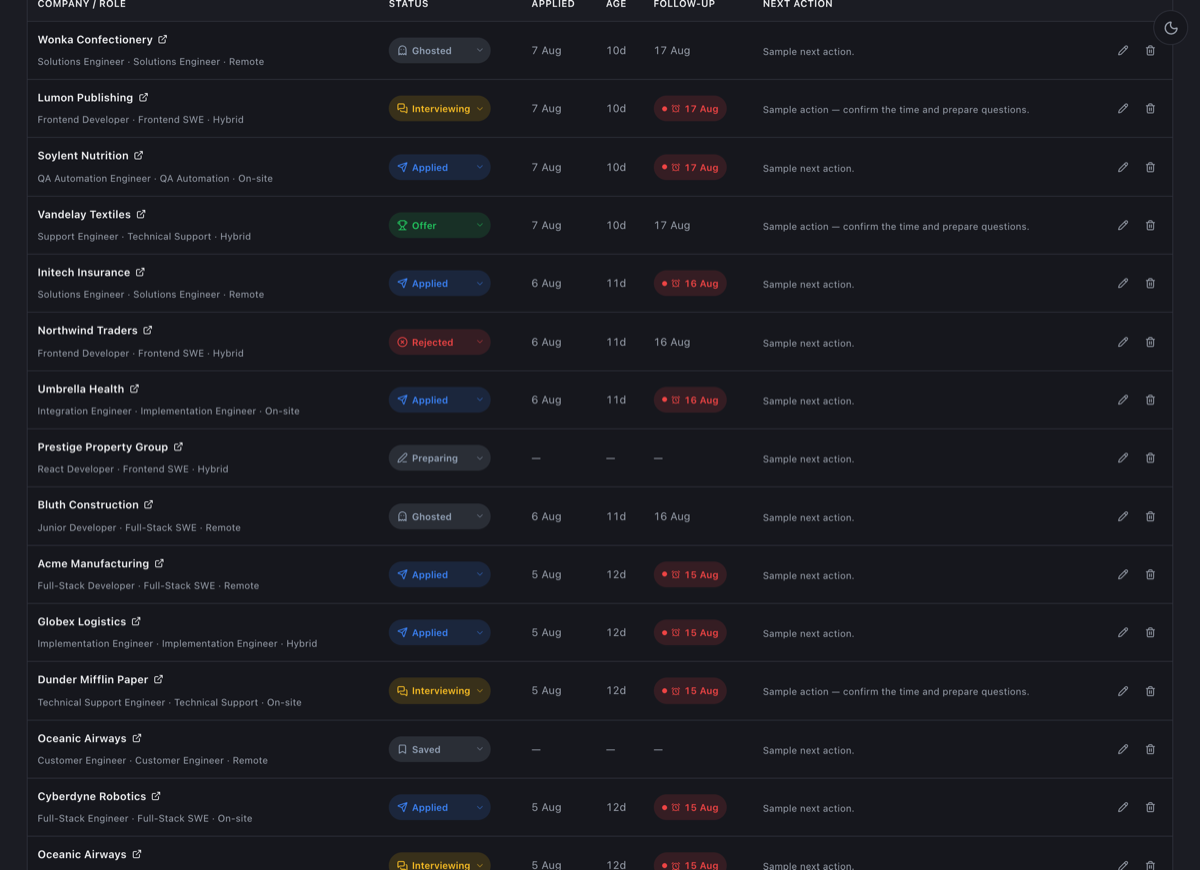The Applications section of Northstar.