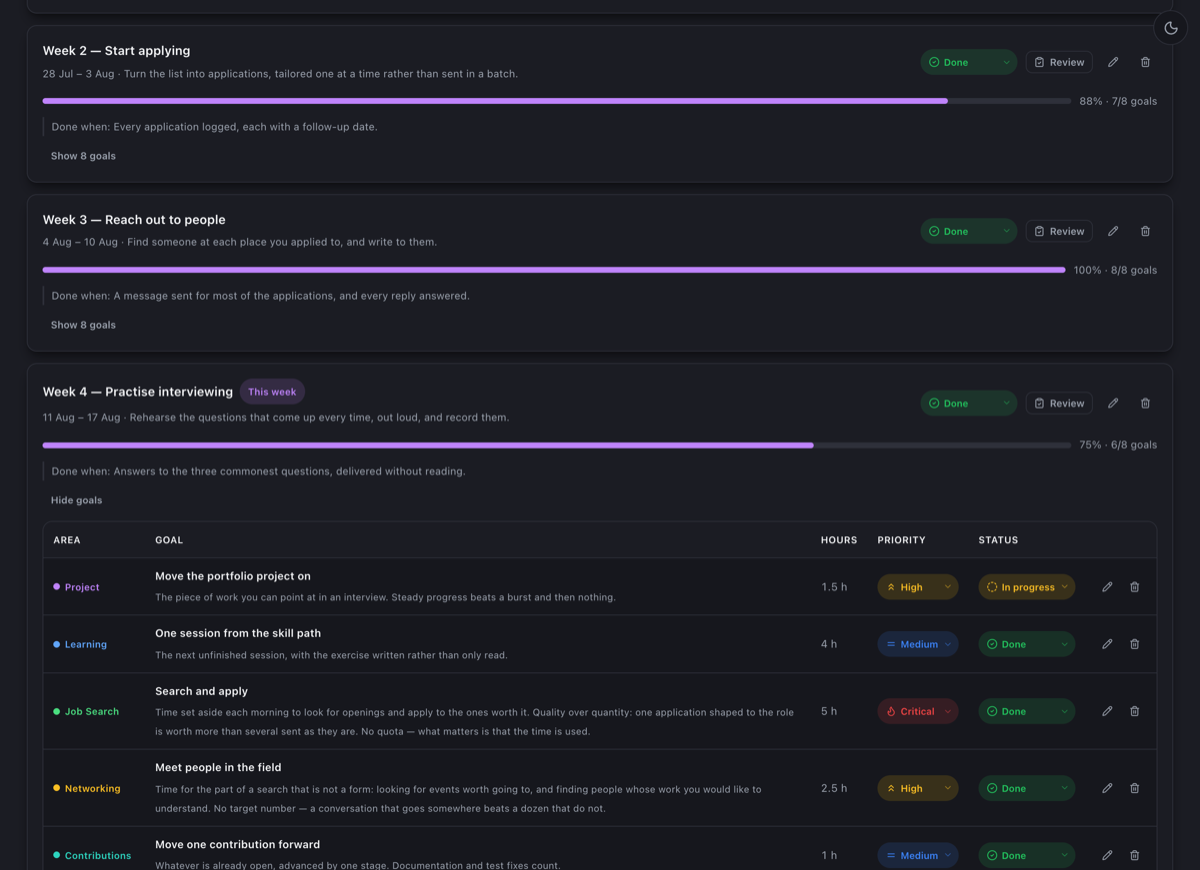 The Roadmap section of Northstar.